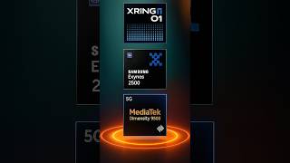 Top 5 Most Powerful Upcoming Processors ☠️☠️ |'|| #smartphone