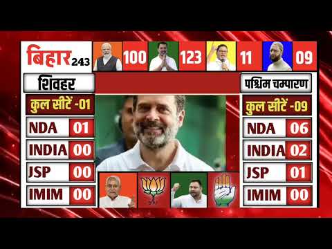 बिहार विधानसभा चुनाव 2025 ओपिनियन पोल । 2025 new exit Pol Bihar election