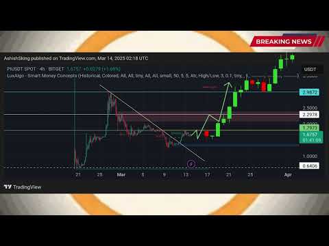 "🔥 PI COIN 70% SURGE! 🚀 BINANCE LISTING SOON? 📈"