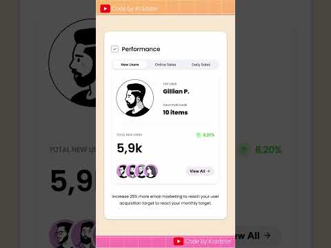 🔥 Stop Using Boring Profile Cards! Try This Stunning CSS Animation! 🤯✨