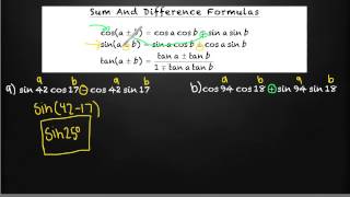 Additional Trig Formulas