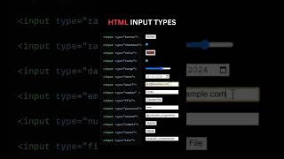 HTML Input Types | HTML | Demo | Program #html #developer