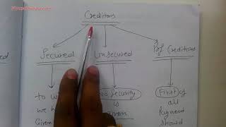 24.2 Liquidation Notes
