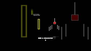 How to Identify and Trade the Shooting Star Candlestick Pattern  #forextrading #candelstickpattern