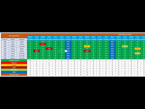 #8 Attendance Sheet Part 1 (Formulas)