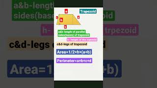 Formula to find area and perimeter of trapezoid#mathsformula#geometrymath#trapezium#area#perimeter