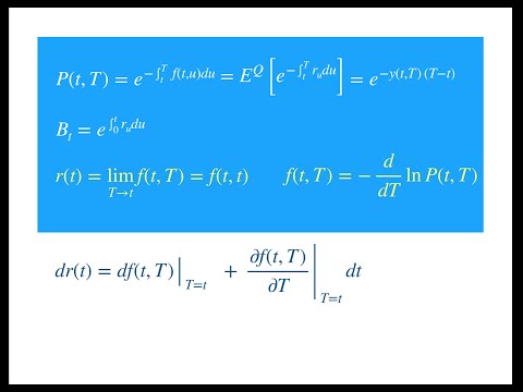 Interest Rate Term Structure Models: Introductory Concepts