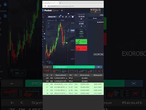 🤑NEVER LOSS ROBOT POCKET OPTION 2023 🤖 POCKET OPTION ROBOT OTC MARKET #shorts #pocketoption
