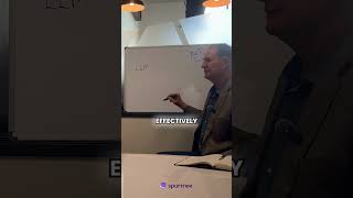 Everyone’s talking about AI.  But few are asking the right questions. #shorts