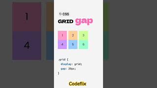 Grid function #grid  #shorts #webdevelopment #coding #htmlcss #cssgrid