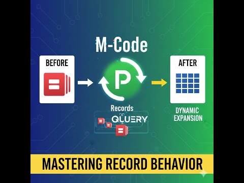 Record Expansion Behavior in M-Code