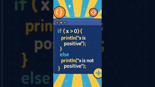 🎯 My Coding Journey Starts Here! 😀