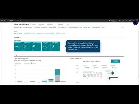 SilverLeaf Horticulture Reporting Demo