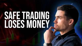 0 to $20M Fund Interest - Dylan Maltman's 4:1 Risk-Reward Trading