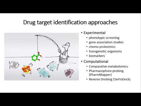 Med Chem lecture 2
