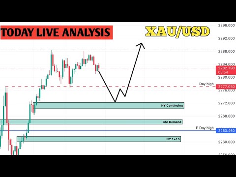 XAU/USD TODAY LIVE ANALYSIS 03/04/2024 || XAUUSD GOLD FORECAST TODAY || PRECIOUS PIPS