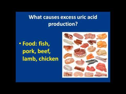 Treatment of Gout in Hyderabad 9246118509