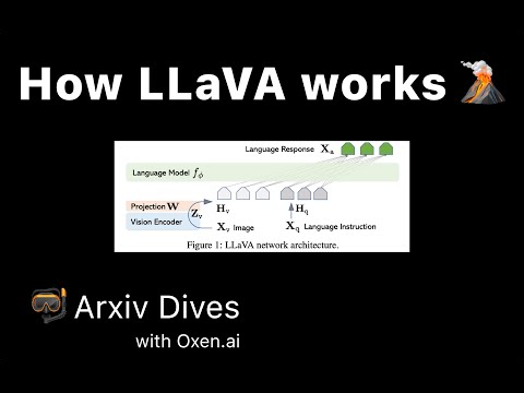 How LLaVA works 🌋 A Multimodal Open Source LLM for image recognition and chat.