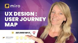 Atelier UX Design sur Miro - Comment créer une "User Journey Map" ? Tutoriel français