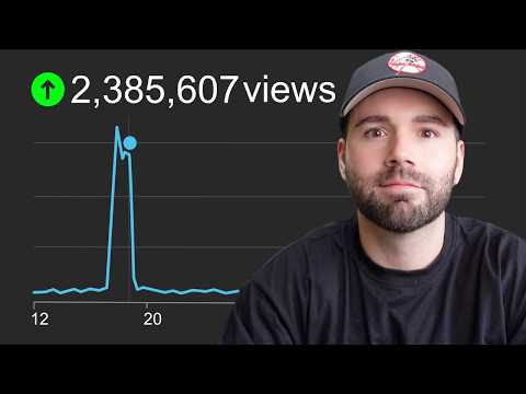 If your videos aren't getting many views… do this