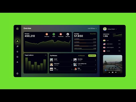 React Responsive Admin Dashboard Tutorial