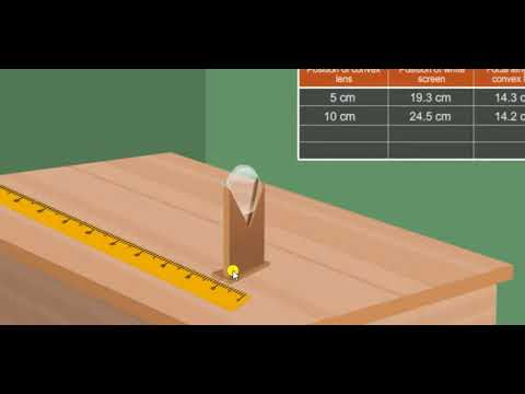 Focal length of convex lens by distant object method