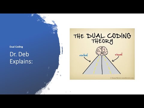 Dr. Deb Explains:  Dual Coding
