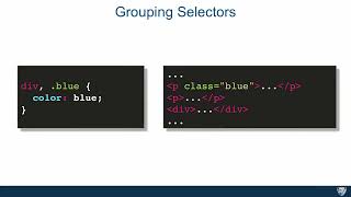 Lecture 13: Element, Class, and ID Selectors
