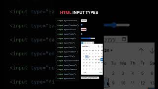 HTML input types  #htmlcsstutorialforbeginners #coding #webdesign