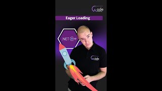 Understanding Eager Loading in Programming: Simple Real-Life Example Explained