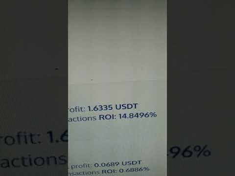 Creo dex pancake swap automated algo bot, 14.8% ROI in 6 days