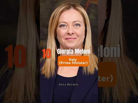 Most popular world leaders in the world l top world leaders l world leaders list