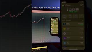 GMGN Screaming: BullX Pump Incoming 🚀