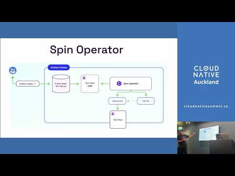 Hyper-efficient serverless workloads on Kubernetes with Spinkube - Thom Toogood