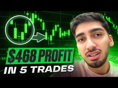 Pocket Option: Análisis Técnico y Estrategia de Entradas para Trading Preciso