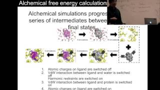 Free Energy Calculations and OpenMM