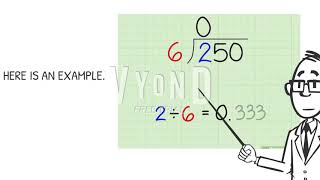 How To Do The Long Method In Division