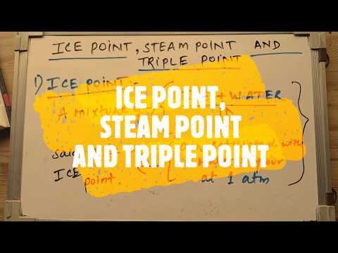 2 || ICE POINT || STEAM POINT || TRIPLE POINT