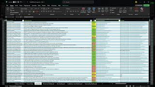 Database Project showcase - John, Minh, Long