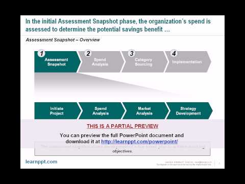 Strategic Sourcing