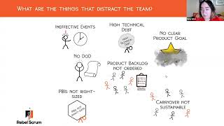 How the Scrum Values can Help You Practice Professional Scrum