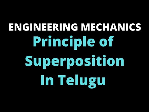 Principle of Superposition in Engineering Mechanics