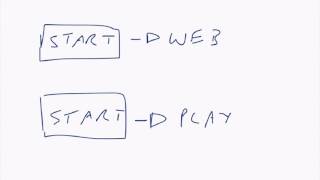 What is a Namespace in Programming? Day 6 of 365 Days of Programming