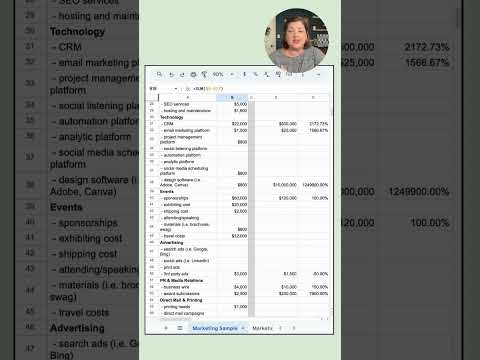 Marketing Budget Example