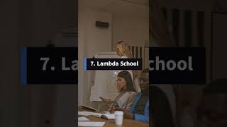 "Top 10 Coding Bootcamps for Aspiring Developers in 2023" #37 #shorts #coding #learning #viral