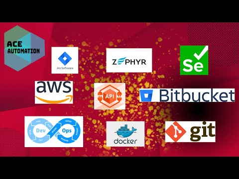 Jira + Zephyr + Testautomation + CICD Devops concepts