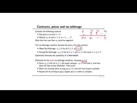 Financial engineering and risk management : Introduction to no-arbitrage