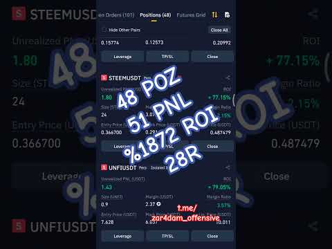 #3 #april #latest #futures #day #trading #binance #top 53 #coin 30 #over #pnl #roi #shorts #crypto