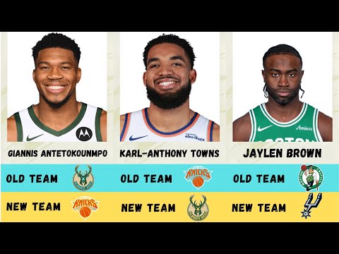 NBA Wild Trade Rumors 2025 | NBA | Basketball| USA