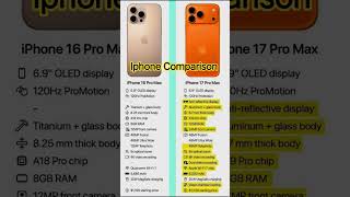 Iphone 17 #new #iphone17 #iphone #launch #technology #apple #comparison #shorts #inspiration